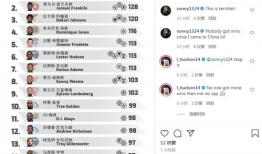 娱乐圈吃瓜小组名单排名,揭秘明星幕后风云